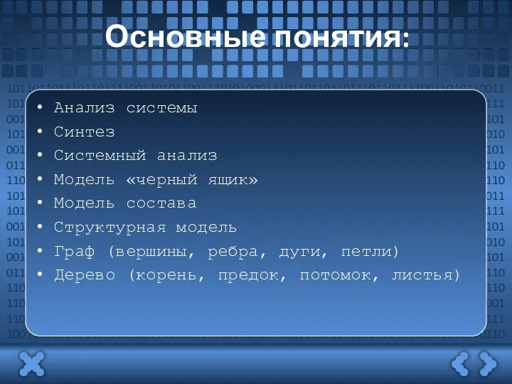 Основные понятия: Анализ системы Синтез Системный анализ Модель «черный ящик» Модель