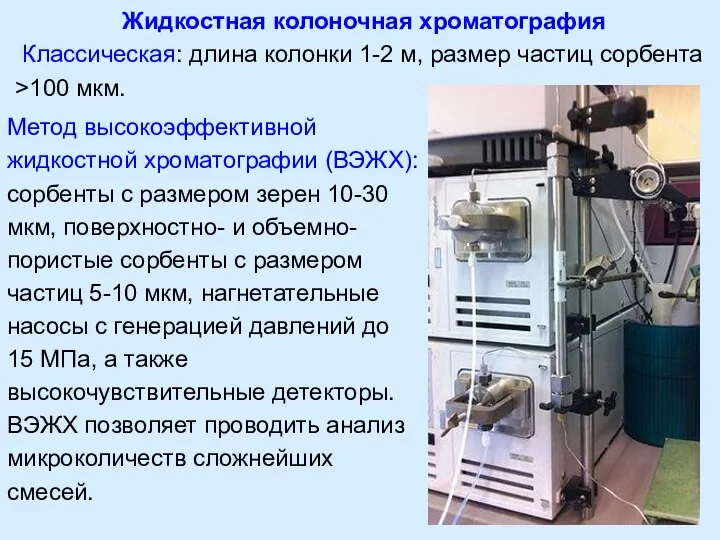 Жидкостная колоночная хроматография Классическая: длина колонки 1-2 м, размер частиц сорбента