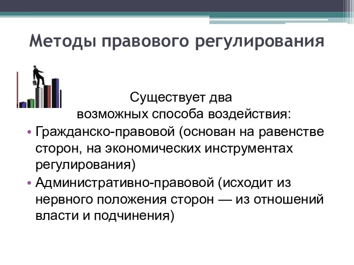 Методы правового регулирования Существует два возможных способа воздействия: Гражданско-правовой (основан на