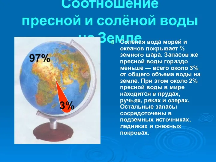 Соотношение пресной и солёной воды на Земле Соленая вода морей и