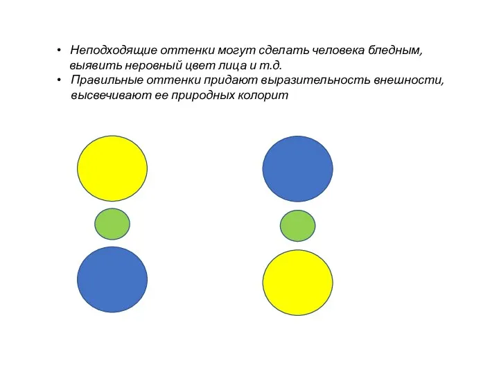 Неподходящие оттенки могут сделать человека бледным, выявить неровный цвет лица и