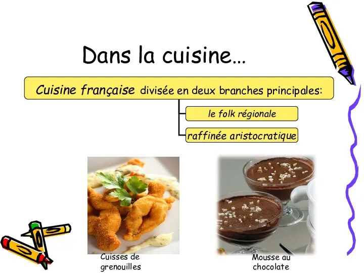 Dans la cuisine… Mousse au chocolate Cuisses de grenouilles