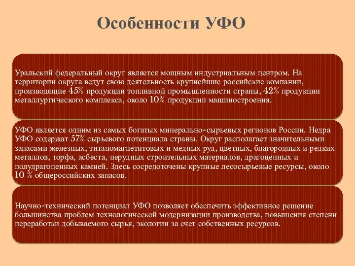 Особенности УФО