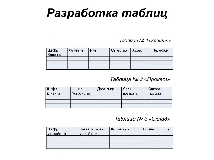 Разработка таблиц : Таблица № 1«Клиент» Таблица № 2 «Прокат» Таблица № 3 «Склад»