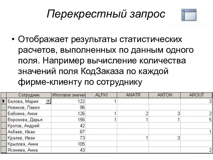 Перекрестный запрос Отображает результаты статистических расчетов, выполненных по данным одного поля.