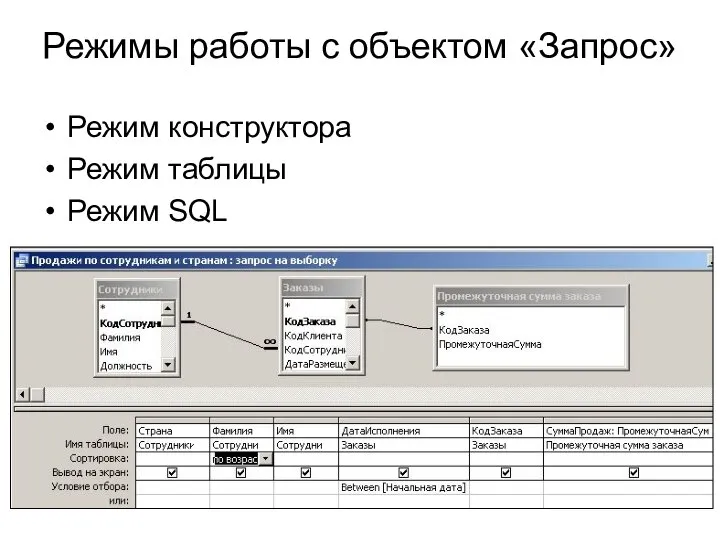 Режимы работы с объектом «Запрос» Режим конструктора Режим таблицы Режим SQL