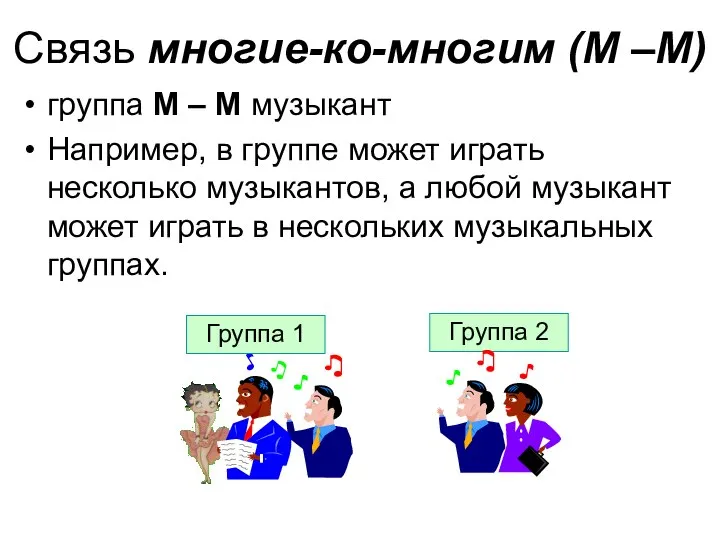 Связь многие-ко-многим (М –М) группа М – М музыкант Например, в