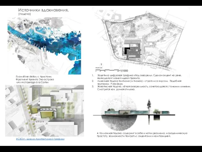 Источники вдохновения. (подача) План «River delta», с пристани. Фрагмент проекта Эко-острова