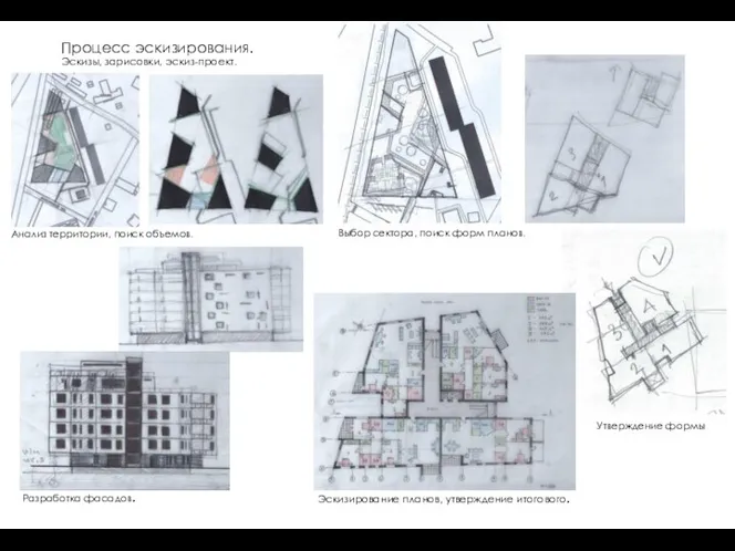 Процесс эскизирования. Эскизы, зарисовки, эскиз-проект. Анализ территории, поиск объемов. Выбор сектора,