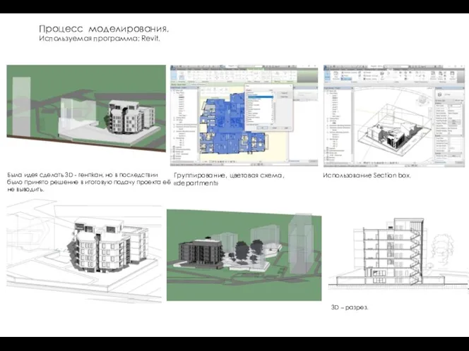 Процесс моделирования. Используемая программа: Revit. Была идея сделать 3D - генпkан,