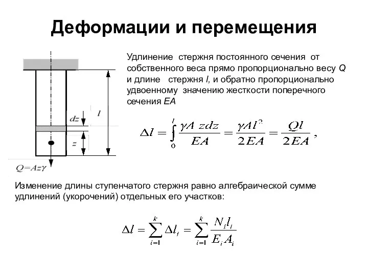 Деформации и перемещения Удлинение стержня постоянного сечения от собственного веса прямо