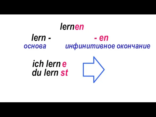 lernen lern - - en основа инфинитивное окончание ich lern - e du lern - st