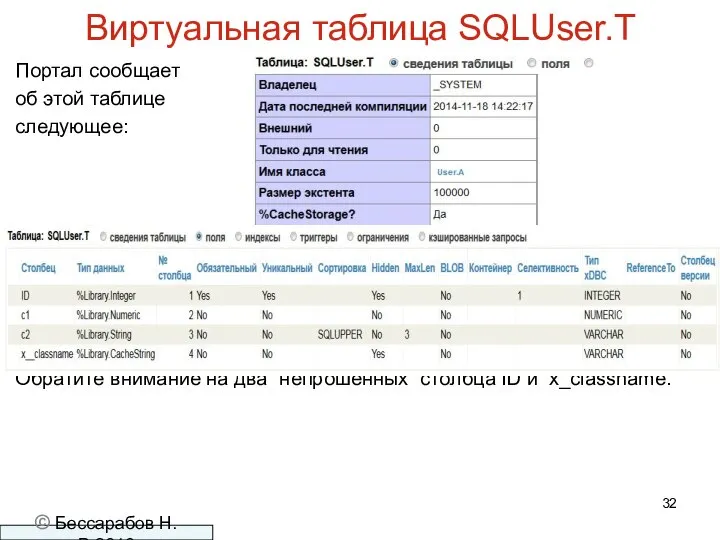 Виртуальная таблица SQLUser.T Портал сообщает об этой таблице следующее: Обратите внимание