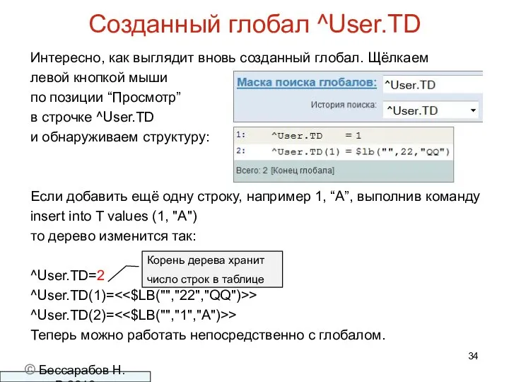 Созданный глобал ^User.TD Интересно, как выглядит вновь созданный глобал. Щёлкаем левой