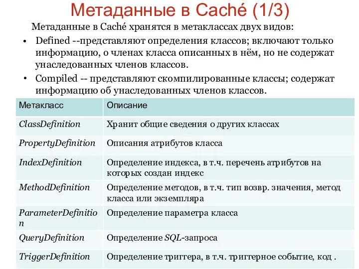 Метаданные в Caché (1/3) Метаданные в Caché хранятся в метаклассах двух