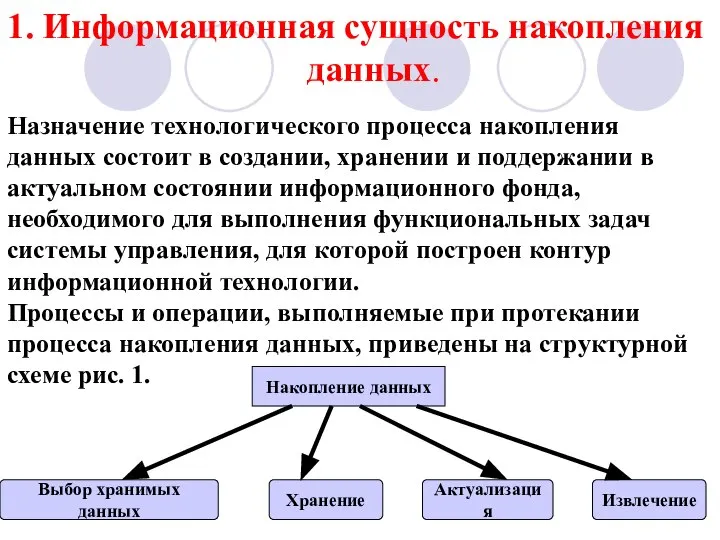 Информационная сущность накопления данных. Назначение технологического процесса накопления данных состоит в