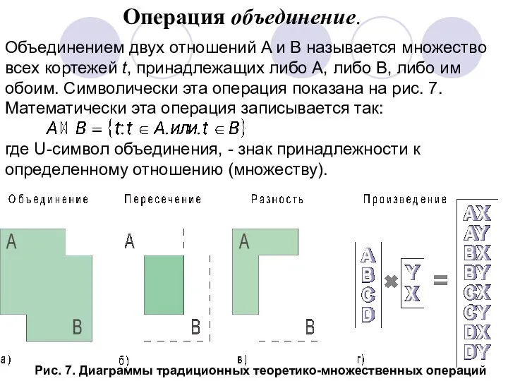 Операция объединение. Объединением двух отношений A и B называется множество всех