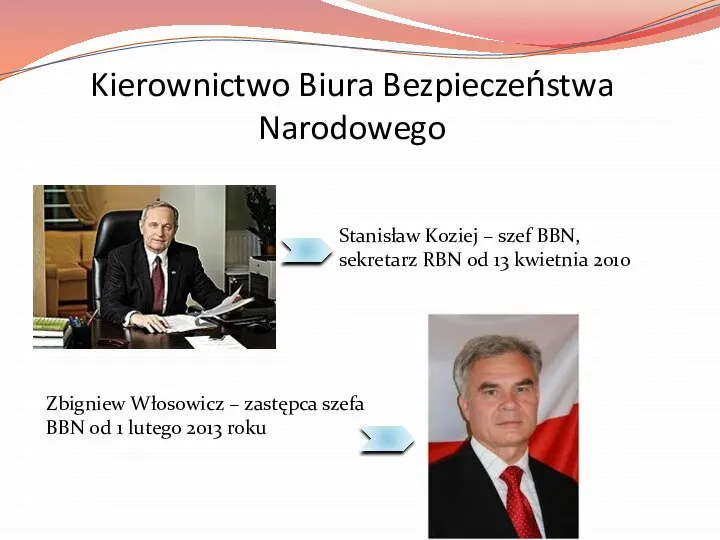 Kierownictwo Biura Bezpieczeństwa Narodowego Stanisław Koziej – szef BBN, sekretarz RBN
