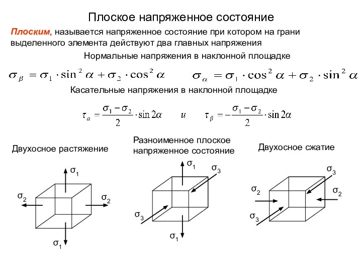 Плоское напряженное состояние Плоским, называется напряженное состояние при котором на грани