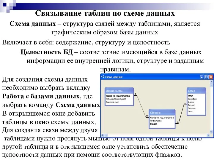 Связывание таблиц по схеме данных Схема данных – структура связей между