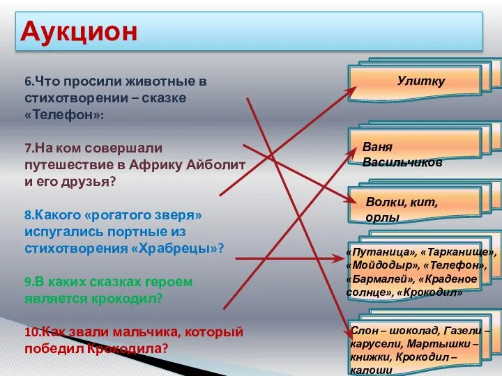 6.Что просили животные в стихотворении – сказке «Телефон»: 7.На ком совершали