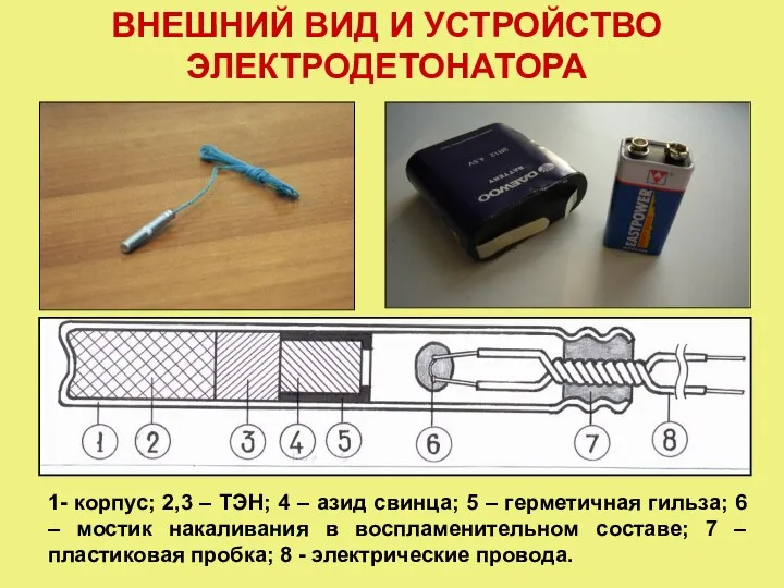 ВНЕШНИЙ ВИД И УСТРОЙСТВО ЭЛЕКТРОДЕТОНАТОРА 1- корпус; 2,3 – ТЭН; 4