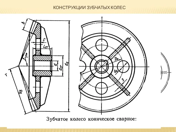 КОНСТРУКЦИИ ЗУБЧАТЫХ КОЛЕС Зубчатое колесо состоит из зубчатого венца, ступицы и