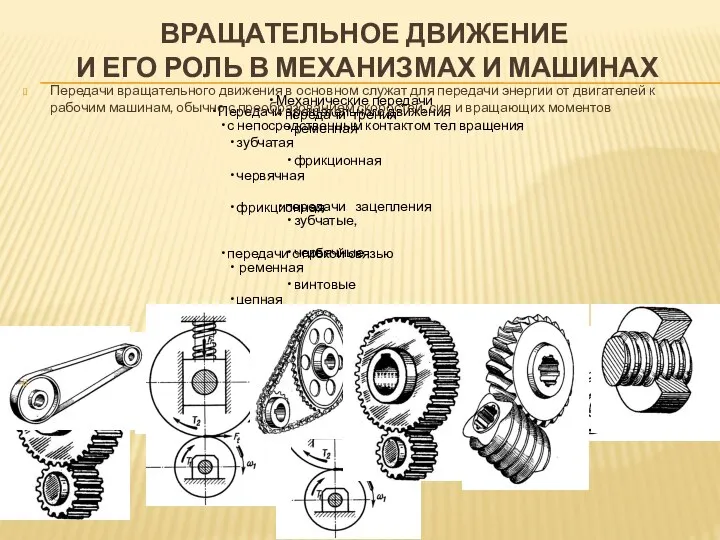 ВРАЩАТЕЛЬНОЕ ДВИЖЕНИЕ И ЕГО РОЛЬ В МЕХАНИЗМАХ И МАШИНАХ Передачи вращательного