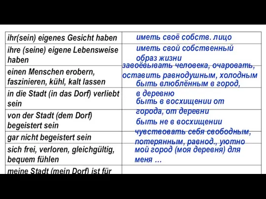 иметь своё собств. лицо иметь свой собственный образ жизни завоёвывать человека,