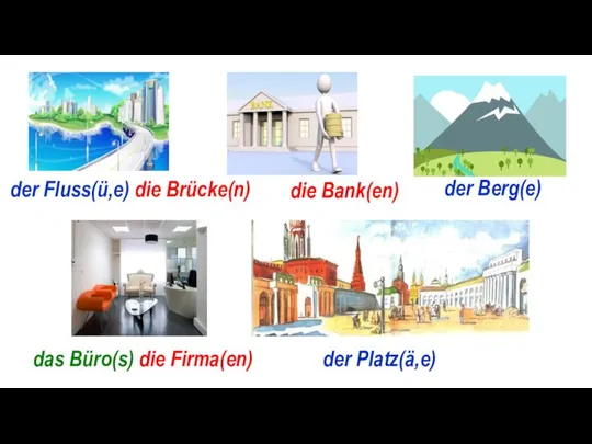 der Fluss(ü,e) die Brücke(n) die Bank(en) der Berg(e) das Büro(s) der Platz(ä,e) die Firma(en)