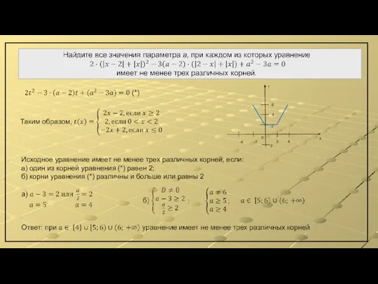 Исходное уравнение имеет не менее трех различных корней, если: а) один