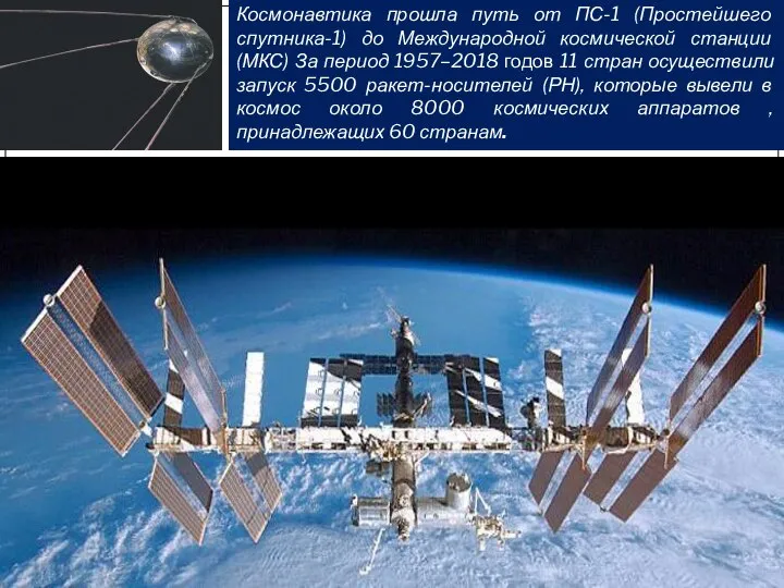 Космонавтика прошла путь от ПС-1 (Простейшего спутника-1) до Международной космической станции