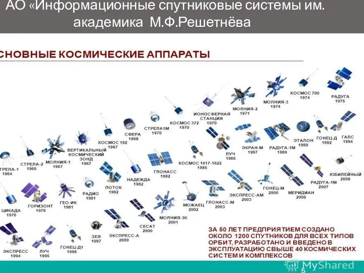 АО «Информационные спутниковые системы им. академика М.Ф.Решетнёва»