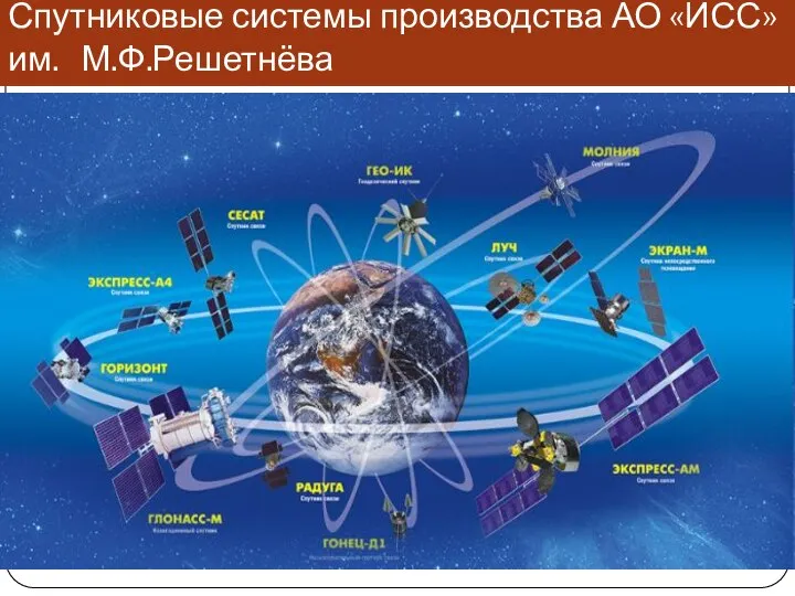 Спутниковые системы производства АО «ИСС» им. М.Ф.Решетнёва