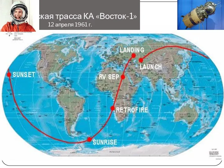 Космическая трасса КА «Восток-1» 12 апреля 1961 г.