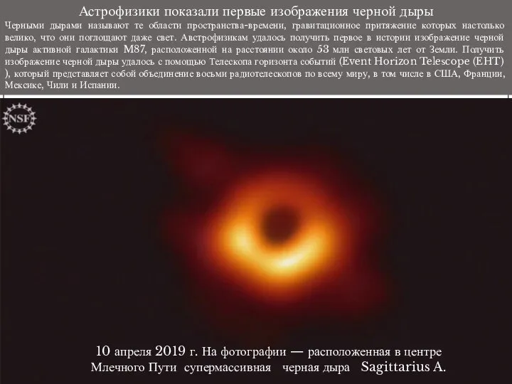 Астрофизики показали первые изображения черной дыры Черными дырами называют те области