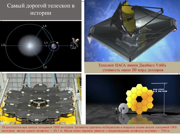 Самый дорогой телескоп в истории Телескоп НАСА имени Джеймса Уэбба стоимость
