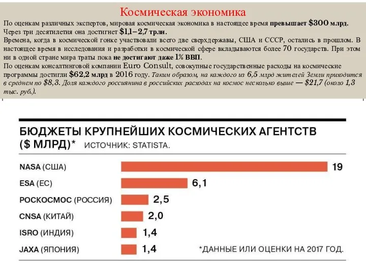 Космическая экономика По оценкам различных экспертов, мировая космическая экономика в настоящее