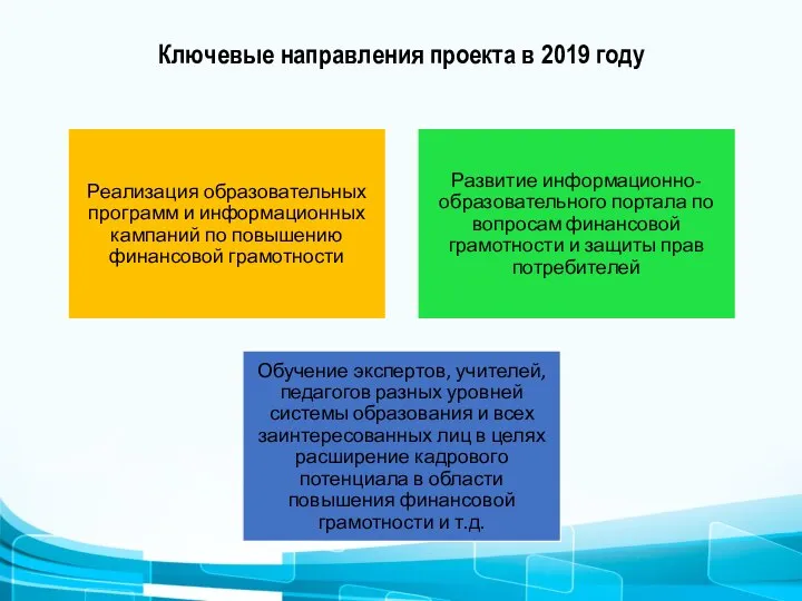 Ключевые направления проекта в 2019 году