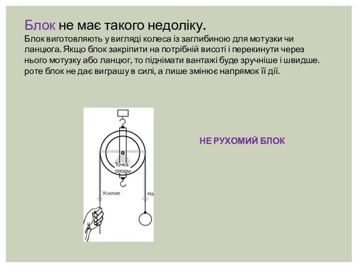 Блок не має такого недоліку. Блок виготовляють у вигляді колеса із