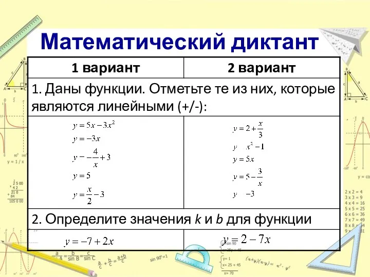 Математический диктант