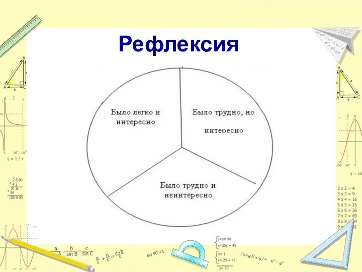 Рефлексия