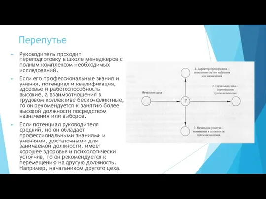 Перепутье Руководитель проходит переподготовку в школе менеджеров с полным комплексом необходимых