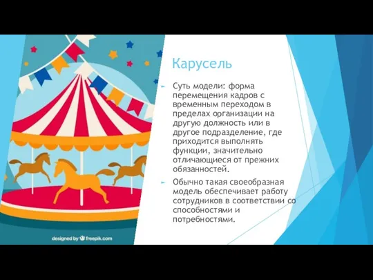 Карусель Суть модели: форма перемещения кадров с временным переходом в пределах