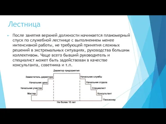 Лестница После занятия верхней должности начинается планомерный спуск по служебной лестнице