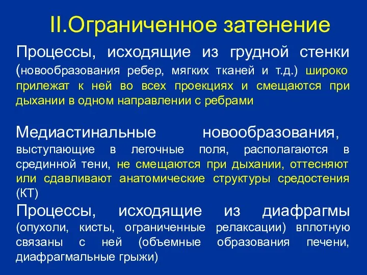 Процессы, исходящие из грудной стенки (новообразования ребер, мягких тканей и т.д.)