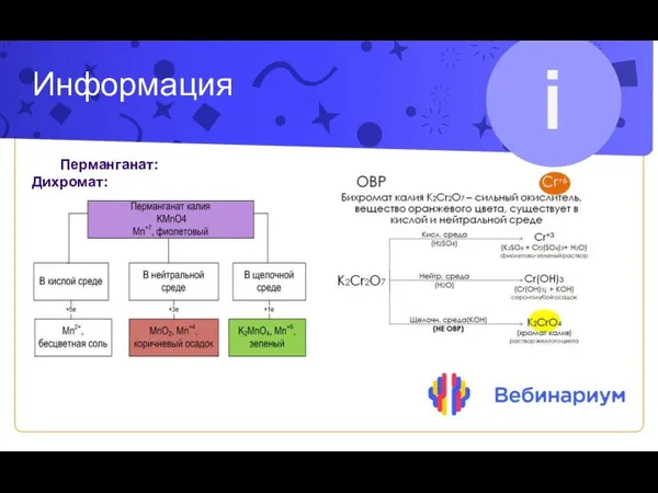 Информация Перманганат: Дихромат: