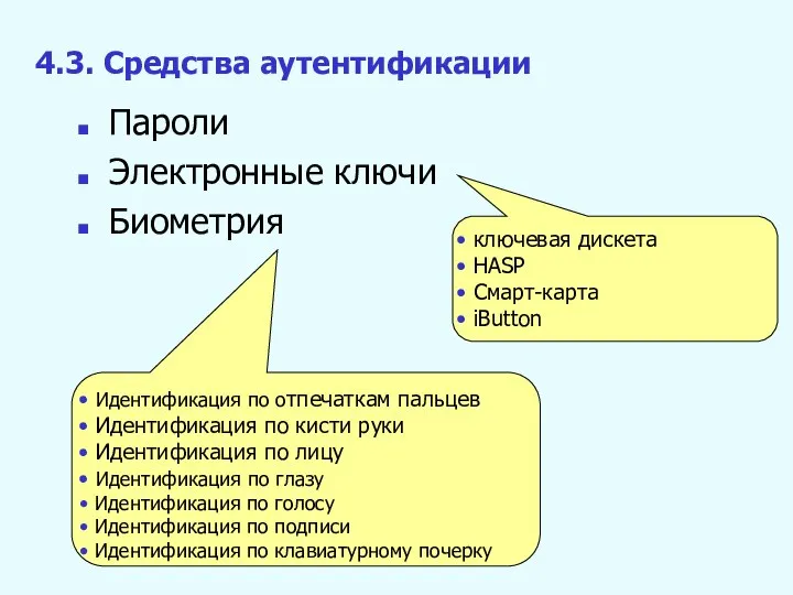 4.3. Средства аутентификации Пароли Электронные ключи Биометрия ключевая дискета HASP Смарт-карта