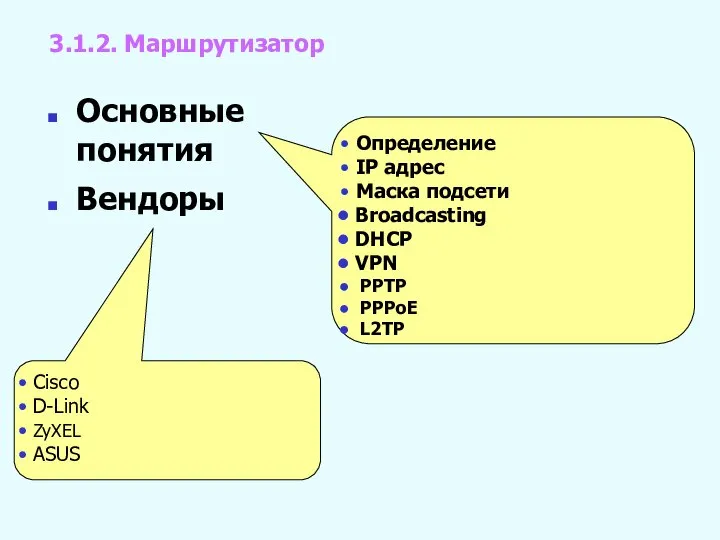 Основные понятия Вендоры Cisco D-Link ZyXEL ASUS Определение IP адрес Маска