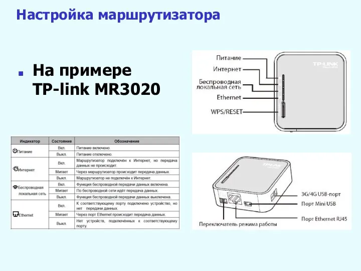Настройка маршрутизатора На примере TP-link MR3020
